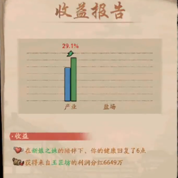 ���Ҵ��ƹ���ΰ汾
