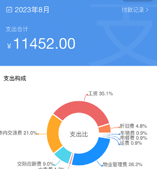 快销客app 快销客app
