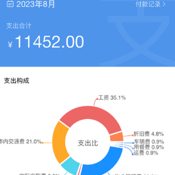 ������app