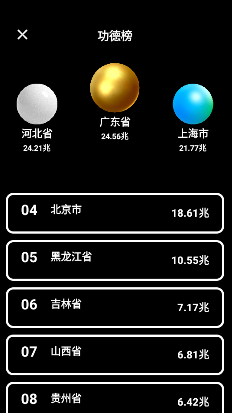 ������ָ��app
