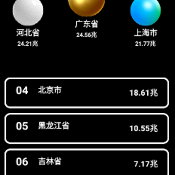 ������ָ��app