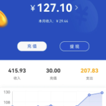 �����app