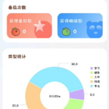 ��è���ɷ�����app