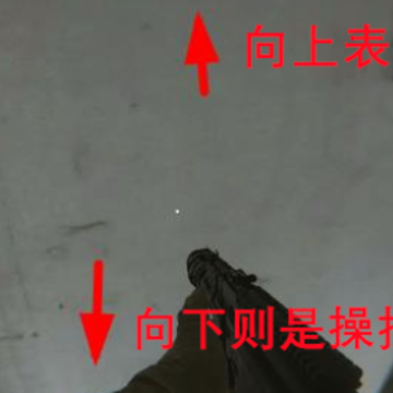 ������ʵ(unrecord)