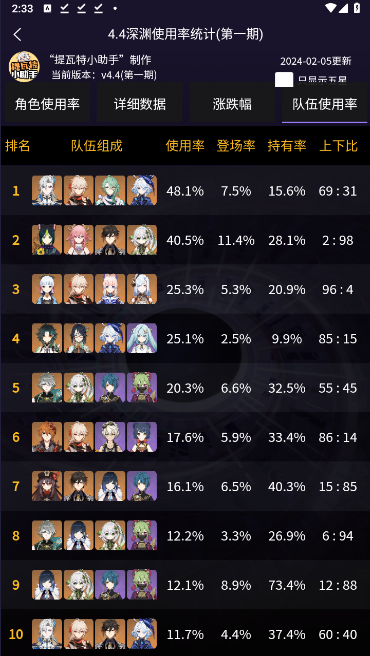 星铁小助手抽卡分析(YShelper) 星铁小助手抽卡分析(YShelper)