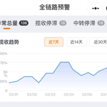 申通快递超级商家平台app 申通快递超级商家平台app