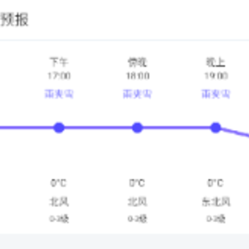 本地天气通app 本地天气通app