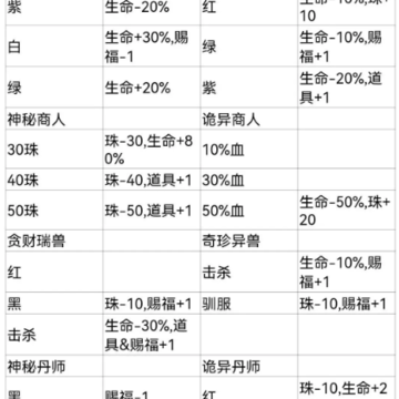 ���潭��2