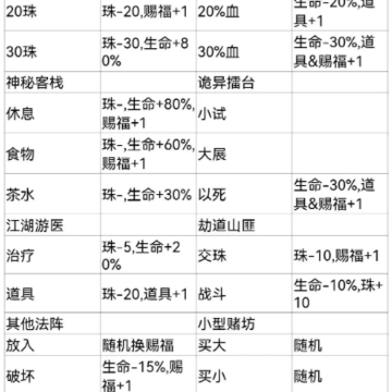 ���潭��2
