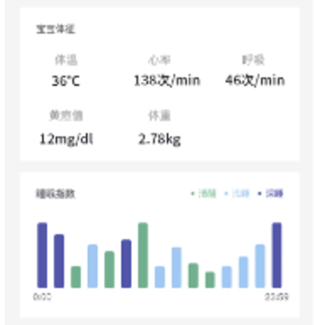 �¸��app����