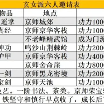 大侠式人生重制版 大侠式人生重制版