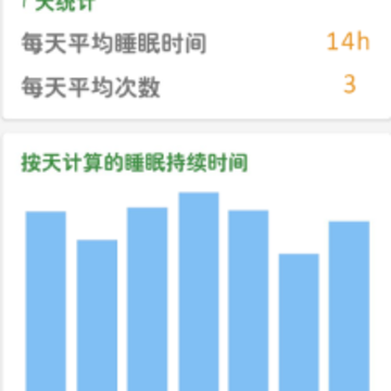��������ɳ���app