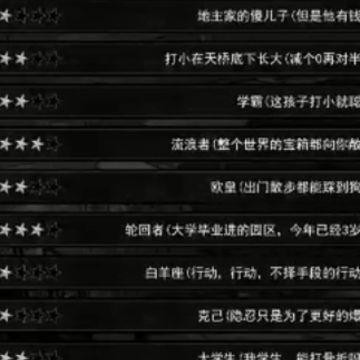 逃离园区绝望求生之旅游戏 逃离园区绝望求生之旅游戏