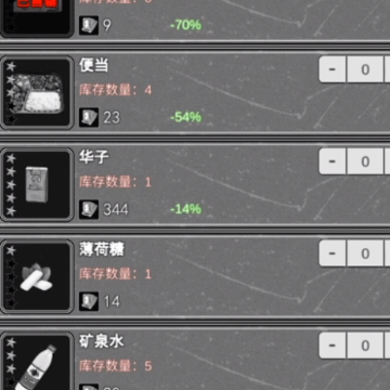 逃离园区绝望求生之旅游戏 逃离园区绝望求生之旅游戏