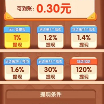 汪汪环游记 汪汪环游记