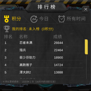 军棋大战Online 军棋大战Online