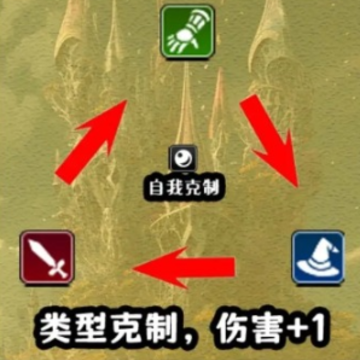 ���Ƽ������˯��Ů