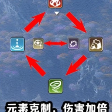 ���Ƽ������˯��Ů