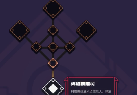 幽灵幸存者像素狩猎 幽灵幸存者像素狩猎