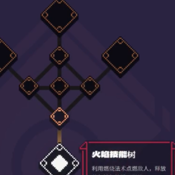 幽灵幸存者像素狩猎 幽灵幸存者像素狩猎