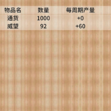 去魔王城上班 去魔王城上班