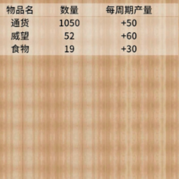 去魔王城上班 去魔王城上班