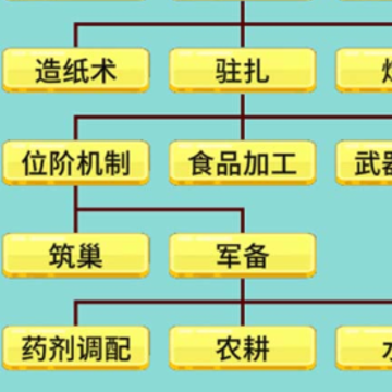 去魔王城上班 去魔王城上班