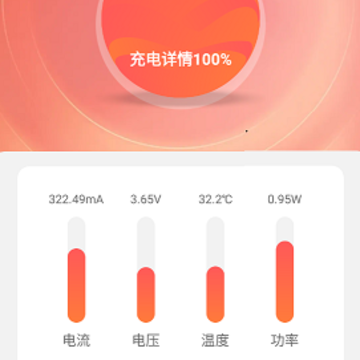 火兔省电 火兔省电