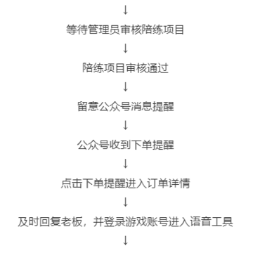 ����羺����