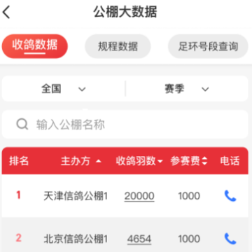 DPS���ѱ�app