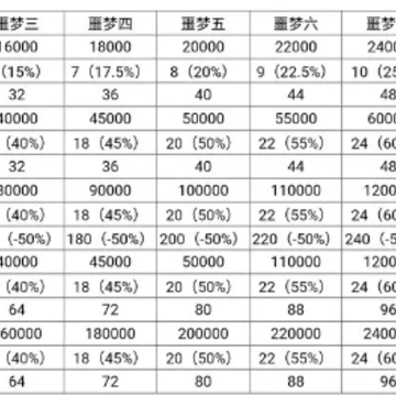 僵尸作战模拟器内置MOD菜单 僵尸作战模拟器内置MOD菜单