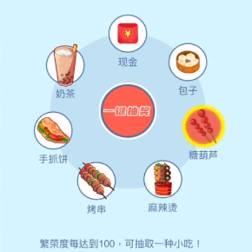 �ҵ�С�Խ�
