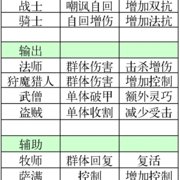 战牧法游戏 战牧法游戏