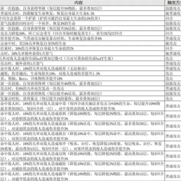 战牧法游戏 战牧法游戏