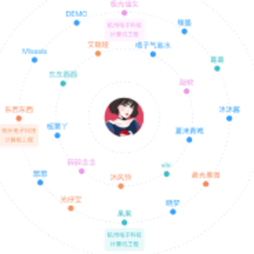 ���ϴ�ѧapp����