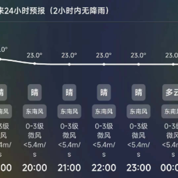 透明天气预报app 透明天气预报app