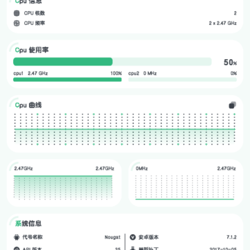 CPU Monitor(CPU���)