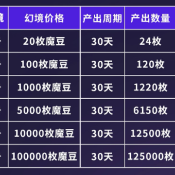 好玩时代APP 好玩时代APP
