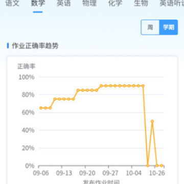 ��Уһ��ͨapp
