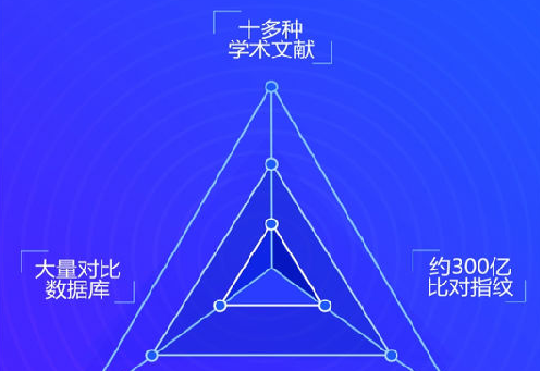 迅捷论文查重 迅捷论文查重