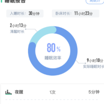 望眠app 望眠app