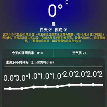 ͸������ʱ��С����