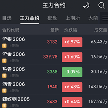 ������Ͷapp