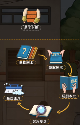 �����ҵľ籾��