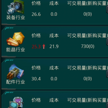 ̹��ǰ�ߵ�����