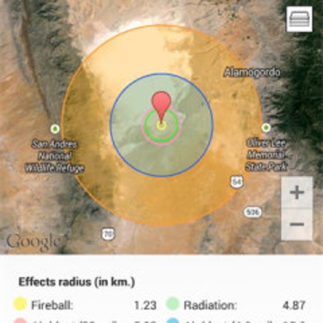 �˱�����ģ����(NukeBlast)