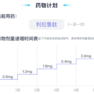 薄荷宝箱app 薄荷宝箱app