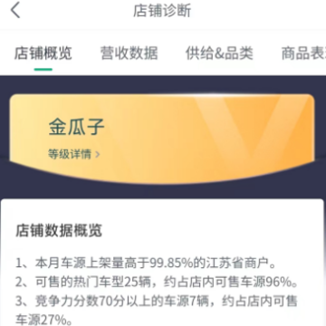 瓜子车好卖app 瓜子车好卖app
