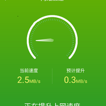 ֱ��wifi