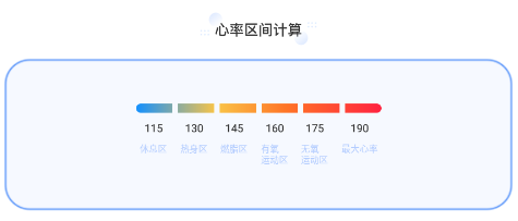 爱心率app 爱心率app